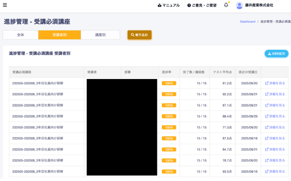 藤井産業株式会社_HRU管理画面（受講状況）