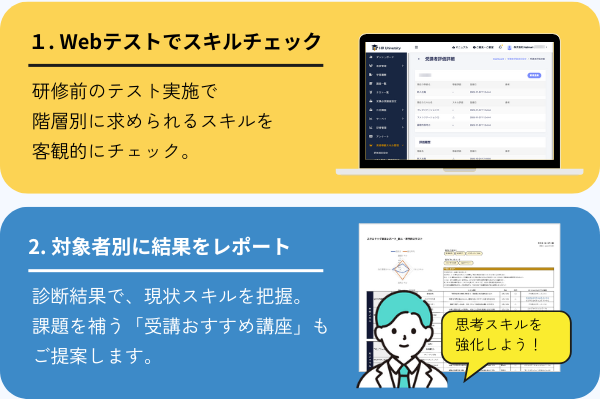 1.Webテストでスキルチェック｜研修前のテスト実施で階層別に求められるスキルを客観的にチェック。2.対象者別に結果をレポート|診断結果で、現状スキルを把握。課題を補う「受講おすすめ講座」もご提案します。