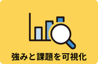 強みと課題を可視化