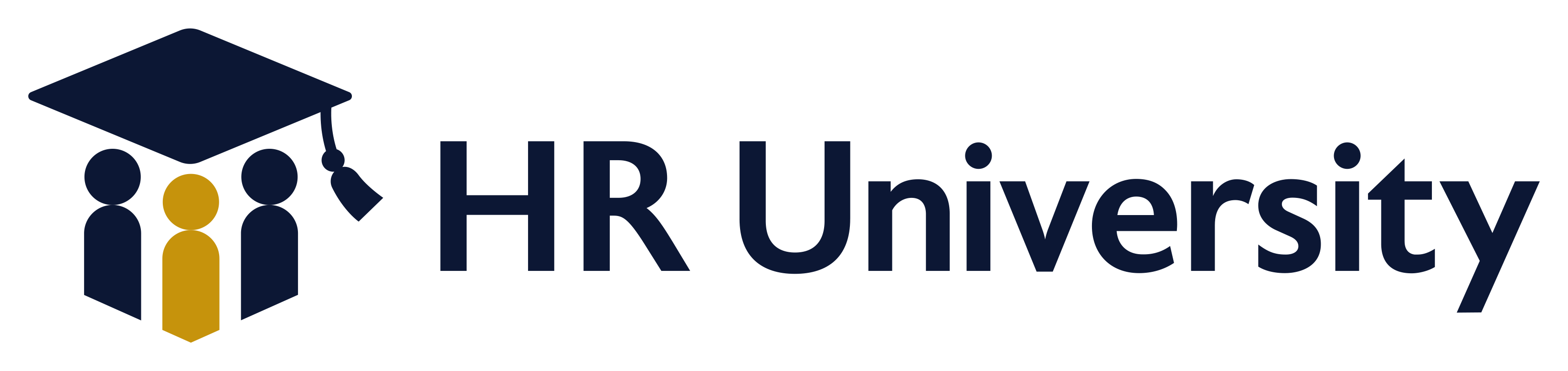 HR University